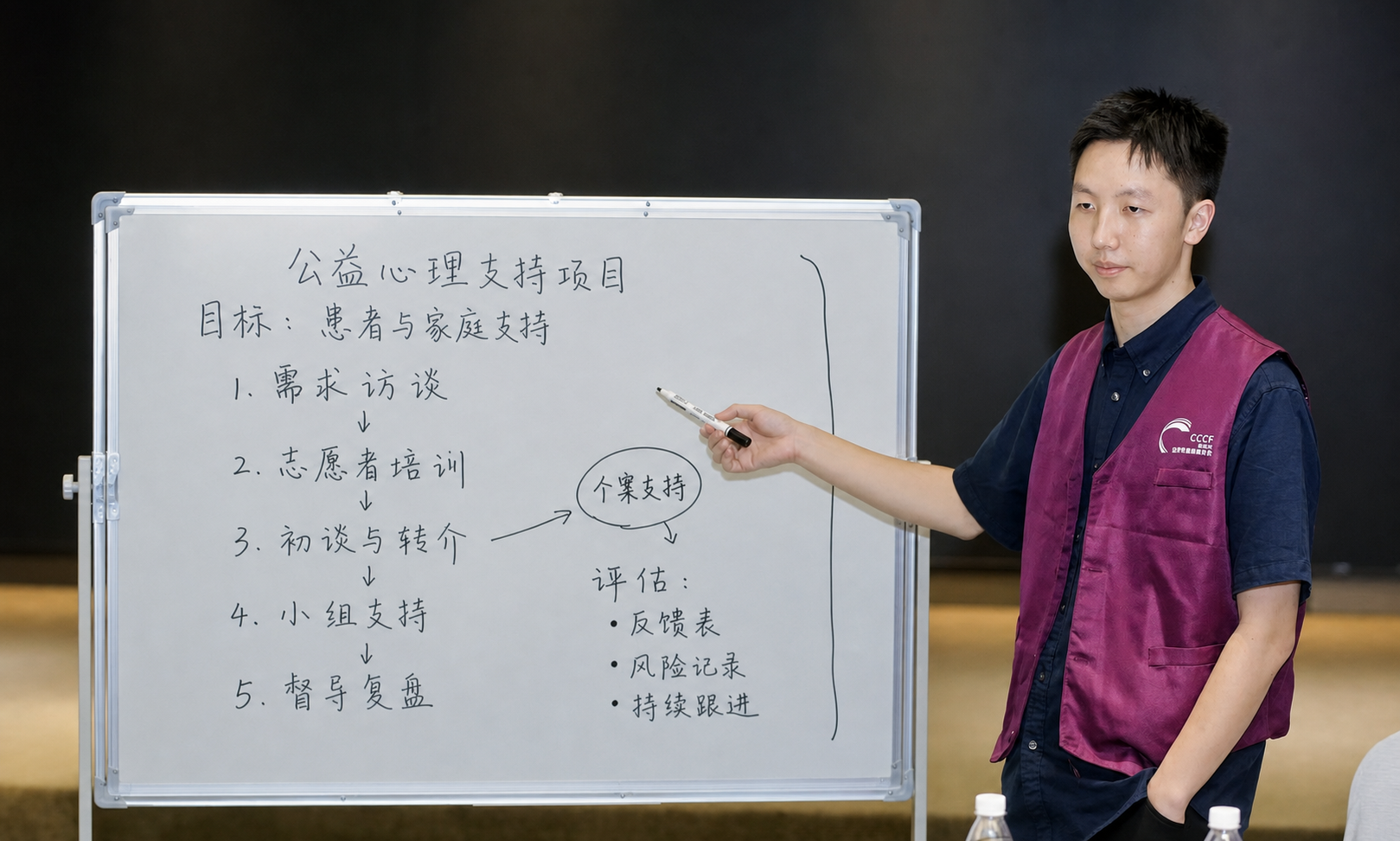 CCCF 同心屋心理支持项目白板规划现场